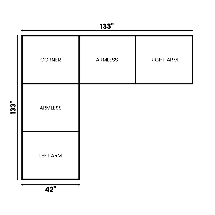 Diagram of the Yeti 5 Piece L Sectional in an L-shape features customizable configurations for a perfect fit. Dimensions are 133x133 with a depth of 42. Includes corner, armless, right arm, and left arm sections, all in cozy corduroy fabric.