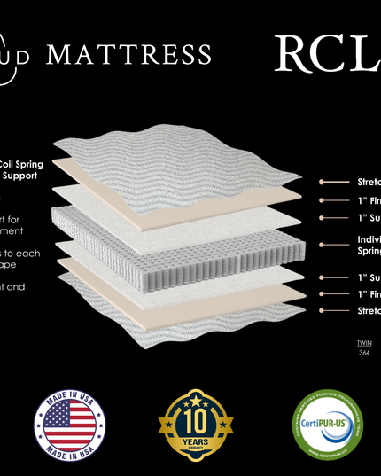 My Cloud Mattress / 100