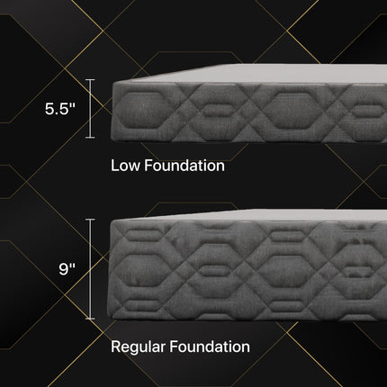 Beautyrest Black® Mattress Foundation