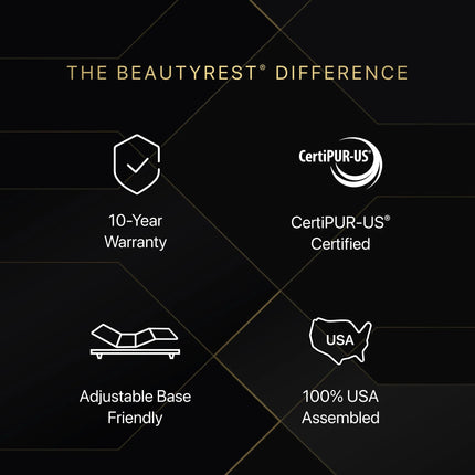 Beautyrest Black® Mattress
