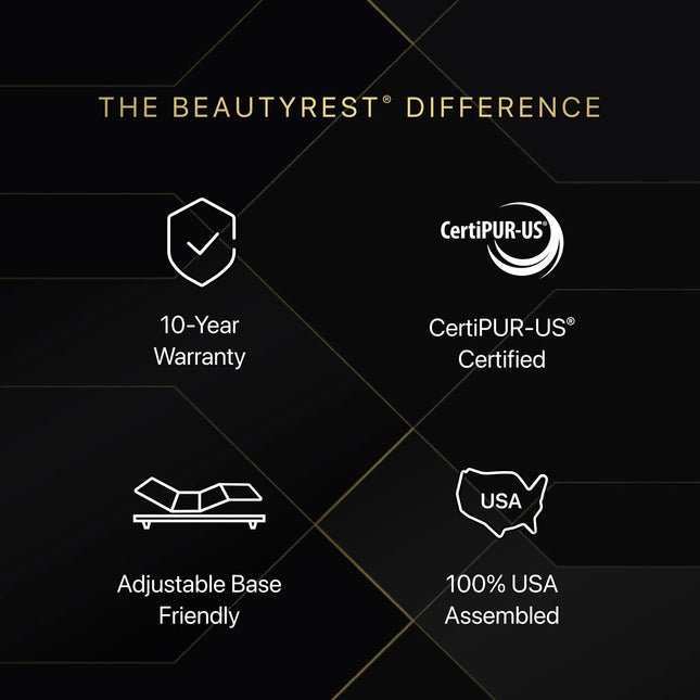 Beautyrest Black® Mattress