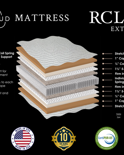 My Cloud Mattress / 200 Extra Firm