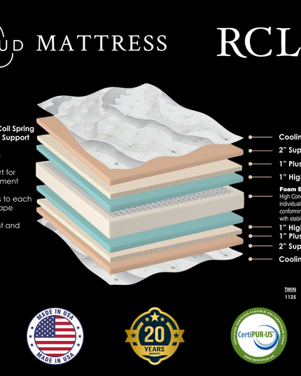 My Cloud Mattress / 400 Luxe