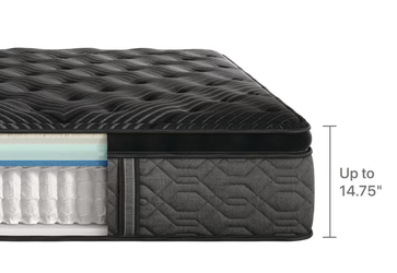 <strong>Series One</strong>