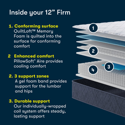 Serta® Perfect Day Mattress (MIB!)