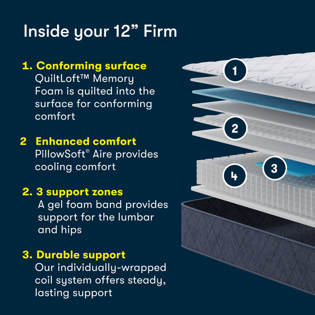 Serta® Perfect Day Mattress (MIB!)