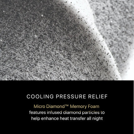 Beautyrest Black® Mattress