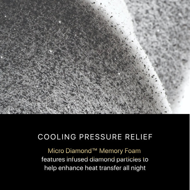 Beautyrest Black® Mattress