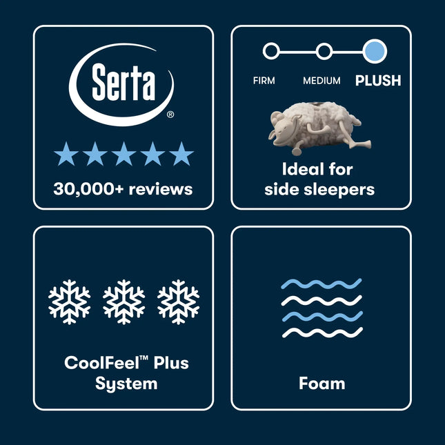 Serta® iSeries® NXG™ Foam Mattress