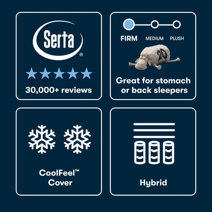 Serta® iSeries® NXG™ Foam Mattress